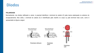Diodos
POLARIDADE
Normalmente, nos diodos retificador e zener, é possível identificar o terminal do catodo (C) pela marca estampada no extremo do
encapsulamento. Nos LEDs, o terminal do catodo (C) é identificado pelo chanfro no corpo ou pelo terminal mais curto, como é
apresentado na figura a seguir.
 