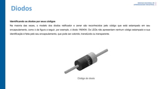 Diodos
Identificando os diodos por seus códigos
Na maioria das vezes, o modelo dos diodos retificador e zener são reconhecidos pelo código que está estampado em seu
encapsulamento, como o da figura a seguir, por exemplo, o diodo 1N5404. Os LEDs não apresentam nenhum código estampado e sua
identificação é feita pelo seu encapsulamento, que pode ser colorido, translúcido ou transparente.
 