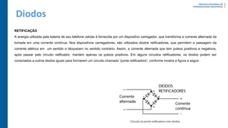 Diodos
RETIFICAÇÃO
A energia utilizada pela bateria de seu telefone celular é fornecida por um dispositivo carregador, que transforma a corrente alternada da
tomada em uma corrente contínua. Nos dispositivos carregadores, são utilizados diodos retificadores, que permitem a passagem da
corrente elétrica em um sentido e bloqueiam no sentido contrário. Assim, a corrente alternada que tem pulsos positivos e negativos,
após passar pelo circuito retificador, mantém apenas os pulsos positivos. Em alguns circuitos retificadores, os diodos podem ser
conectados a outros diodos iguais para formarem um circuito chamado “ponte retificadora”, conforme mostra a figura a seguir.
 