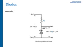 Diodos
REGULAÇÃO
 