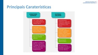 Principais Caraterísticas
 