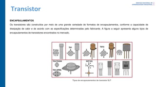 Transistor
ENCAPSULAMENTOS
Os transistores são construídos por meio de uma grande variedade de formatos de encapsulamentos, conforme a capacidade de
dissipação de calor e de acordo com as especificações determinadas pelo fabricante. A figura a seguir apresenta alguns tipos de
encapsulamentos de transistores encontrados no mercado.
 