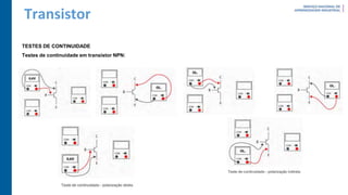 Transistor
TESTES DE CONTINUIDADE
Testes de continuidade em transistor NPN:
 