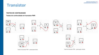 Transistor
TESTES DE CONTINUIDADE
Testes de continuidade em transistor PNP:
 