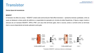Transistor
Outros tipos de transistores
MOSFET
O transistor de efeito de campo – MOSFET (metal oxide semiconductor field effect transistor) – apresenta diversas qualidades, entre as
quais se destacam a baixa perda de potência e a capacidade de operação em circuitos de altas frequências. A figura a seguir mostra a
estrutura de um transistor MOSFET, NPN e PNP, com seus três terminais (gate, drain e source), sendo a corrente entre os terminais
drain e source dependente da tensão aplicada à porta gate.
 