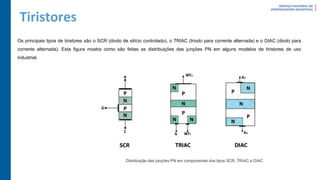 Tiristores
Os principais tipos de tiristores são o SCR (diodo de silício controlado), o TRIAC (triodo para corrente alternada) e o DIAC (diodo para
corrente alternada). Esta figura mostra como são feitas as distribuições das junções PN em alguns modelos de tiristores de uso
industrial.
 