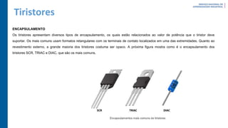 Tiristores
ENCAPSULAMENTO
Os tiristores apresentam diversos tipos de encapsulamento, os quais estão relacionados ao valor de potência que o tiristor deve
suportar. Os mais comuns usam formatos retangulares com os terminais de contato localizados em uma das extremidades. Quanto ao
revestimento externo, a grande maioria dos tiristores costuma ser opaco. A próxima figura mostra como é o encapsulamento dos
tiristores SCR, TRIAC e DIAC, que são os mais comuns.
 