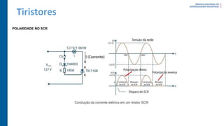 Tiristores
POLARIDADE NO SCR
 