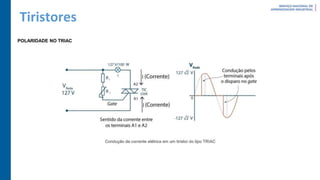 Tiristores
POLARIDADE NO TRIAC
 