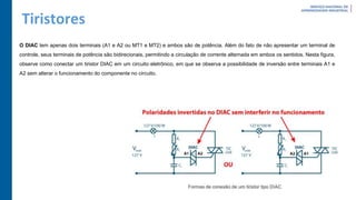 Tiristores
O DIAC tem apenas dois terminais (A1 e A2 ou MT1 e MT2) e ambos são de potência. Além do fato de não apresentar um terminal de
controle, seus terminais de potência são bidirecionais, permitindo a circulação de corrente alternada em ambos os sentidos. Nesta figura,
observe como conectar um tiristor DIAC em um circuito eletrônico, em que se observa a possibilidade de inversão entre terminais A1 e
A2 sem alterar o funcionamento do componente no circuito.
 