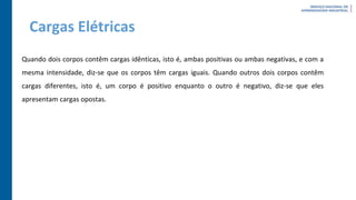 Cargas Elétricas
Quando dois corpos contêm cargas idênticas, isto é, ambas positivas ou ambas negativas, e com a
mesma intensidade, diz-se que os corpos têm cargas iguais. Quando outros dois corpos contêm
cargas diferentes, isto é, um corpo é positivo enquanto o outro é negativo, diz-se que eles
apresentam cargas opostas.
 