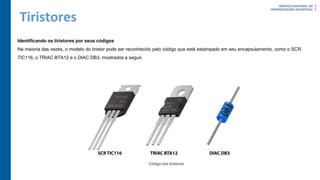Tiristores
Identificando os tiristores por seus códigos
Na maioria das vezes, o modelo do tiristor pode ser reconhecido pelo código que está estampado em seu encapsulamento, como o SCR
TIC116, o TRIAC BTA12 e o DIAC DB3, mostrados a seguir.
 