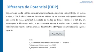 Diferença de Potencial (DDP)
É sinônimo de tensão elétrica, grandeza fundamental para o estudo da eletrodinâmica. Em termos
práticos, a DDP é a força capaz de deslocar os elétrons de um ponto de maior potencial elétrico
para outro de menor potencial. A unidade de medida da tensão elétrica é o Volt (V), em
homenagem a Alessandro Volta, e esta grandeza elétrica é medida com o auxílio de um
instrumento de medidas elétricas chamado de voltímetro. A DDP pode ser calculada com a seguinte
equação:
 