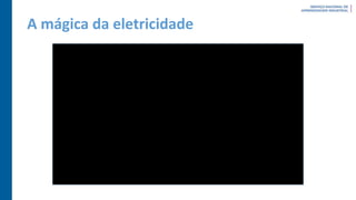 A mágica da eletricidade
 