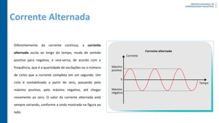Corrente Alternada
Diferentemente da corrente contínua, a corrente
alternada oscila ao longo do tempo, muda de sentido
positivo para negativo, e vice-versa, de acordo com a
frequência, que é a quantidade de oscilações ou o número
de ciclos que a corrente completa em um segundo. Um
ciclo é contabilizado a partir do zero, passando pelo
máximo positivo, pelo máximo negativo, até chegar
novamente ao zero. O valor da corrente alternada está
sempre variando, conforme a onda mostrada na figura ao
lado.
 