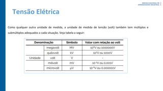 Tensão Elétrica
Como qualquer outra unidade de medida, a unidade de medida de tensão (volt) também tem múltiplos e
submúltiplos adequados a cada situação. Veja tabela a seguir:
 
