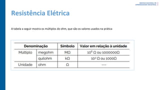 Resistência Elétrica
A tabela a seguir mostra os múltiplos do ohm, que são os valores usados na prática
 