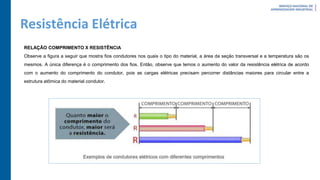 Resistência Elétrica
RELAÇÃO COMPRIMENTO X RESISTÊNCIA
Observe a figura a seguir que mostra fios condutores nos quais o tipo do material, a área da seção transversal e a temperatura são os
mesmos. A única diferença é o comprimento dos fios. Então, observe que temos o aumento do valor da resistência elétrica de acordo
com o aumento do comprimento do condutor, pois as cargas elétricas precisam percorrer distâncias maiores para circular entre a
estrutura atômica do material condutor.
 