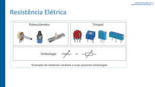 Resistência Elétrica
 