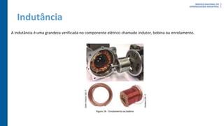 Indutância
A indutância é uma grandeza verificada no componente elétrico chamado indutor, bobina ou enrolamento.
 
