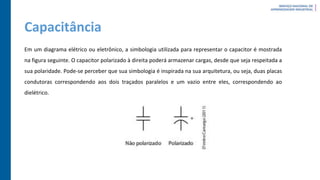 Capacitância
Em um diagrama elétrico ou eletrônico, a simbologia utilizada para representar o capacitor é mostrada
na figura seguinte. O capacitor polarizado à direita poderá armazenar cargas, desde que seja respeitada a
sua polaridade. Pode-se perceber que sua simbologia é inspirada na sua arquitetura, ou seja, duas placas
condutoras correspondendo aos dois traçados paralelos e um vazio entre eles, correspondendo ao
dielétrico.
 