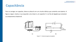 Capacitância
Para se carregar um capacitor, deve-se coloca-lo em um circuito elétrico que contenha uma bateria. A
figura a seguir, mostra, à sua esquerda: uma chave S, um capacitor C e os fios de ligação que conectam
os componentes à bateria B.
 