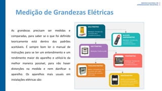 Medição de Grandezas Elétricas
As grandezas precisam ser medidas e
comparadas, para saber se o que foi definido
teoricamente está dentro dos padrões
aceitáveis. É sempre bom ler o manual de
instruções para se ter um entendimento e um
rendimento maior do aparelho e utilizá-lo da
melhor maneira possível, para não haver
distorções na medida e nem danificar o
aparelho. Os aparelhos mais usuais em
instalações elétricas são:
 