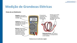 Medição de Grandezas Elétricas
Partes de um Multímetro
 