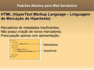 HTML ( HyperText Markup Language  – Linguagem de Marcação de Hipertexto) Marcadores de metadados insuficientes; Não possui criação de novos marcadores; Preocupação apenas com apresentação; Padrões Abertos para  Web  Semântica Metadados Aparência 