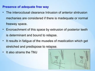 Presence of adequate free way
• The interocclusal clearance Intrusion of anterior sIntrusion
mechanies are considered if there is madequate or normal
freeway space.
• Encroachment of this space by extrusion of posterior teeth
is determinant and bound to relapse.
• It results in fatigue of the museles of mastication which get
stretched and predispose to relapse.
• It also strams the TMJ
 
