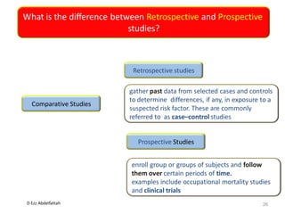 D Ezz Abdelfattah
Comparative Studies
gather past data from selected cases and controls
to determine differences, if any, in exposure to a
suspected risk factor. These are commonly
referred to as case–control studies
Retrospective studies
Prospective Studies
enroll group or groups of subjects and follow
them over certain periods of time.
examples include occupational mortality studies
and clinical trials
What is the difference between Retrospective and Prospective
studies?
26
 