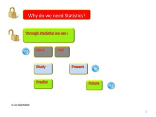 D Ezz Abdelfattah
Why do we need Statistics?
3
 