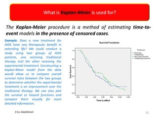 D Ezz Abdelfattah
What is Kaplan-Meier is used for?
32
The Kaplan-Meier procedure is a method of estimating time-to-
event models in the presence of censored cases.
Example. Does a new treatment for
AIDS have any therapeutic benefit in
extending life? We could conduct a
study using two groups of AIDS
patients, one receiving traditional
therapy and the other receiving the
experimental treatment. Constructing a
Kaplan-Meier model from the data
would allow us to compare overall
survival rates between the two groups
to determine whether the experimental
treatment is an improvement over the
traditional therapy. We can also plot
the survival or hazard functions and
compare them visually for more
detailed information.
 