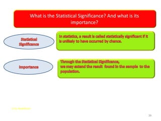 D Ezz Abdelfattah
What is the Statistical Significance? And what is its
importance?
39
 