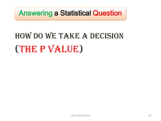 How do we take a decision
(the P value)
D Ezz Abdelfattah
Answering a Statistical Question
41
 