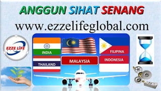 MALAYSIA
THAILAND
INDIA
INDONESIA
SIHATSIHAT -- ANGGUNANGGUN - SUKSESSUKSES
www.elg4u.com
08 – 03 – 2016
KAMBOJA
 