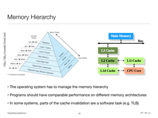 Operating Systems I PT / FF 14
Memory Hierarchy
10
http://tjliu.myweb.hinet.net/
• The operating system has to manage the memory hierarchy

• Programs should have comparable performance on diﬀerent memory architectures

• In some systems, parts of the cache invalidation are a software task (e.g. TLB)
 