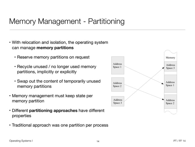 Operating Systems 1 (9/12) - Memory Management Concepts | PPT