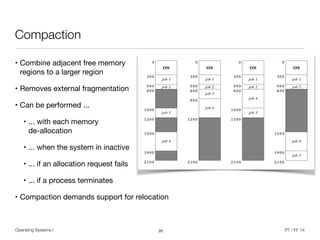 Operating Systems I PT / FF 14
Compaction
• Combine adjacent free memory  
regions to a larger region

• Removes external fragmentation

• Can be performed ...

• ... with each memory  
de-allocation

• ... when the system in inactive

• ... if an allocation request fails

• ... if a process terminates

• Compaction demands support for relocation
20
Kompaktifizierung (1)
 . . . muß spätestens ausgelöst werden, w
Anforderung nicht mehr erfüllbar ist
job 1
job 2
OS
0
300
500
600
2100
job 3
job 4
800
1200
job 1
job 2
OS
0
300
500
600
2100
1200
job 4
job 3
1000
job 1
job 4
job 3
job 2
OS
0
300
500
600
1000
1200
1500
2100
1900
job 1
job 4
job 2
OS
0
300
500
600
1500
2100
1900
job 3
600 Worte bewegt 400 Worte bewegtAusgangspunkt 200 Worte bewegt
 