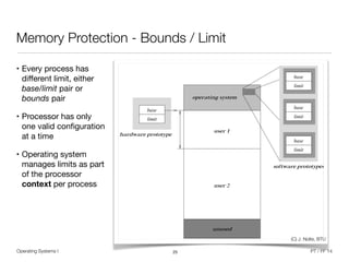 Operating Systems I PT / FF 14
Memory Protection - Bounds / Limit
• Every process has
diﬀerent limit, either
base/limit pair or
bounds pair

• Processor has only
one valid conﬁguration
at a time

• Operating system
manages limits as part
of the processor
context per process
25
Schranken (4)
unused
user 2
user 1
base
hardware prototype
base
base
base
operating system
software prototypes
limit limit
limit
limit
(C) J. Nolte, BTU
 
