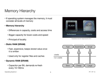 Operating Systems I PT / FF 14
Memory Hierarchy
• If operating system manages the memory, it must  
consider all levels of memory
• Memory hierarchy

• Diﬀerences in capacity, costs and access time

• Bigger capacity for lower costs and speed

• Principal of locality

• Static RAM (SRAM)
• Fast, expensive, keeps stored value once  
it is written

• Used only for register ﬁles and caches

• Dynamic RAM (DRAM)
• Capacitor per Bit, demands re-fresh  
every 10-100ms
9
FusionDrive intro from Apple keynote 2012
Fast Expensive Small
Slow Cheap Large
non-volatile
volatile
 