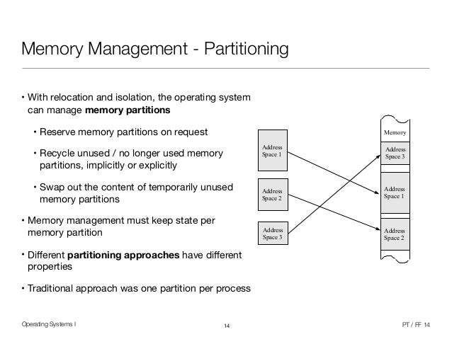 Operating Systems 1 (9/12) - Memory Management Concepts