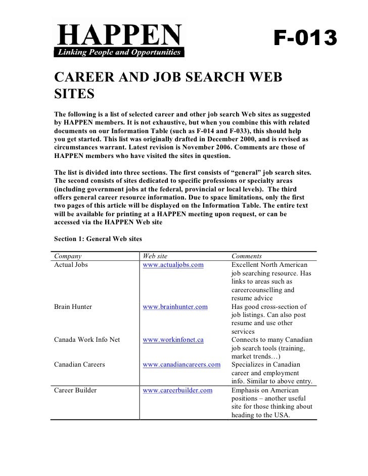 career job sites