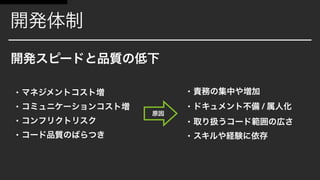 •
•
•
•
•
• /
•
•
 