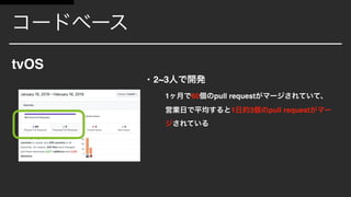 tvOS
• 2~3
1 60 pull request
1 3 pull request
 