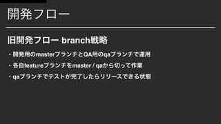 • master QA qa
• feature master / qa
• qa
branch
 