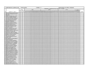 COMPONENTE CURRICULAR:             PORTUGUÊS                                            TURMA: F.1                                                                               PROFESSOR: ÁLVARO C MORAIS
                                                                                                                                 2º BIMESTRE - PERÍODO DE 16.05. A 02.08.2011 = 47 DIAS
                                        NOTAS                            MAIO                                                              JUNHO                                                                  JULHO                              AGOS
                                                 1   1   1   1   1   2   2   2   2   2   2   2   3   3   3   3   0   0   0   0    0   1   1   1   1   1   1   1   2   2   2   2   2   1   1   1   1   1   1   1    1   1   2   2   2   2   2   2   0 0 0 0
Nº           N O M E - F.1 - 2011.1   1N 2N   MB 6   6   7   7   8   1   1   3   3   4   4   5   0   0   1   1   6   6   7   7    8   3   3   4   4   5   8   8   0   0   1   1   2   1   1   2   2   3   8   8    9   9   0   5   5   6   6   7   1 1 2 2         FALTAS
1     ANA GILMARA DOS SANTOS SILVA               .   .   .   .   .   .   .   .   .   .   .   .   .   .   .   .   .   .   .   .    .   .   .   .   .   .   .   .   .   .   .   .   .   .   .   .   .   .   .   .    .   .   .   .   .   .   .   .   .   .   .   .
3     ANTONIEL HENRIQUE DE SOUZA                 .   .   .   .   .   .   .   .   .   .   .   .   .   .   .   .   .   .   .   .    .   .   .   .   .   .   .   .   .   .   .   .   .   .   .   .   .   .   .   .    .   .   .   .   .   .   .   .   .   .   .   .            0
4     BRUNIELE                                   .   .   .   .   .   .   .   .   .   .   .   .   .   .   .   .   .   .   .   .    .   .   .   .   .   .   .   .   .   .   .   .   .   .   .   .   .   .   .   .    .   .   .   .   .   .   .   .   .   .   .   .            0
5     CARLITO SARMENTODO CARMO                   .   .   .   .   .   .   .   .   .   .   .   .   .   .   .   .   .   .   .   .    .   .   .   .   .   .   .   .   .   .   .   .   .   .   .   .   .   .   .   .    .   .   .   .   .   .   .   .   .   .   .   .            0
6     CARLOS SOARES FERREIRA                     .   .   .   .   .   .   .   .   .   .   .   .   .   .   .   .   .   .   .   .    .   .   .   .   .   .   .   .   .   .   .   .   .   .   .   .   .   .   .   .    .   .   .   .   .   .   .   .   .   .   .   .            0
7     CLAUDIO HENRIQUE R PEDROSA                 .   .   .   .   .   .   .   .   .   .   .   .   .   .   .   .   .   .   .   .    .   .   .   .   .   .   .   .   .   .   .   .   .   .   .   .   .   .   .   .    .   .   .   .   .   .   .   .   .   .   .   .            0
8     CLECIANE DA COSTA BORGES                   .   .   .   .   .   .   .   .   .   .   .   .   .   .   .   .   .   .   .   .    .   .   .   .   .   .   .   .   .   .   .   .   .   .   .   .   .   .   .   .    .   .   .   .   .   .   .   .   .   .   .   .            0
9     CLECIANE MARIA DE SOUZA                    .   .   .   .   .   .   .   .   .   .   .   .   .   .   .   .   .   .   .   .    .   .   .   .   .   .   .   .   .   .   .   .   .   .   .   .   .   .   .   .    .   .   .   .   .   .   .   .   .   .   .   .            0
10    DAMIANA FERNANDES                          .   .   .   .   .   .   .   .   .   .   .   .   .   .   .   .   .   .   .   .    .   .   .   .   .   .   .   .   .   .   .   .   .   .   .   .   .   .   .   .    .   .   .   .   .   .   .   .   .   .   .   .            0
11    DAMIÃO OLIVEIRA DA SILVA                   .   .   .   .   .   .   .   .   .   .   .   .   .   .   .   .   .   .   .   .    .   .   .   .   .   .   .   .   .   .   .   .   .   .   .   .   .   .   .   .    .   .   .   .   .   .   .   .   .   .   .   .            0
12    DENISE ANDRADE DE S NEVES                  .   .   .   .   .   .   .   .   .   .   .   .   .   .   .   .   .   .   .   .    .   .   .   .   .   .   .   .   .   .   .   .   .   .   .   .   .   .   .   .    .   .   .   .   .   .   .   .   .   .   .   .            0
15    EDNARA RAIANE DA SILVA                     .   .   .   .   .   .   .   .   .   .   .   .   .   .   .   .   .   .   .   .    .   .   .   .   .   .   .   .   .   .   .   .   .   .   .   .   .   .   .   .    .   .   .   .   .   .   .   .   .   .   .   .            0
16    EDSON RODRIGUES DA SILVA                   .   .   .   .   .   .   .   .   .   .   .   .   .   .   .   .   .   .   .   .    .   .   .   .   .   .   .   .   .   .   .   .   .   .   .   .   .   .   .   .    .   .   .   .   .   .   .   .   .   .   .   .            0
17    EDUARDO DA ROCHA ALVES                     .   .   .   .   .   .   .   .   .   .   .   .   .   .   .   .   .   .   .   .    .   .   .   .   .   .   .   .   .   .   .   .   .   .   .   .   .   .   .   .    .   .   .   .   .   .   .   .   .   .   .   .            0
18    ELIANE VALENTIM                            .   .   .   .   .   .   .   .   .   .   .   .   .   .   .   .   .   .   .   .    .   .   .   .   .   .   .   .   .   .   .   .   .   .   .   .   .   .   .   .    .   .   .   .   .   .   .   .   .   .   .   .            0
19    ERICA FRANCISCA DE O SILVA                 .   .   .   .   .   .   .   .   .   .   .   .   .   .   .   .   .   .   .   .    .   .   .   .   .   .   .   .   .   .   .   .   .   .   .   .   .   .   .   .    .   .   .   .   .   .   .   .   .   .   .   .            0
20    ERIVALDO FRANCISCO DA S                    .   .   .   .   .   .   .   .   .   .   .   .   .   .   .   .   .   .   .   .    .   .   .   .   .   .   .   .   .   .   .   .   .   .   .   .   .   .   .   .    .   .   .   .   .   .   .   .   .   .   .   .            0
21    SOBRINHO
      FABIANA PRISCILLA SOUZA SILVA              .   .   .   .   .   .   .   .   .   .   .   .   .   .   .   .   .   .   .   .    .   .   .   .   .   .   .   .   .   .   .   .   .   .   .   .   .   .   .   .    .   .   .   .   .   .   .   .   .   .   .   .            0
22    FRANKLIN OLIVEIRA LIMA                     .   .   .   .   .   .   .   .   .   .   .   .   .   .   .   .   .   .   .   .    .   .   .   .   .   .   .   .   .   .   .   .   .   .   .   .   .   .   .   .    .   .   .   .   .   .   .   .   .   .   .   .            0
23    GENILSON TOMAZ DE FRANÇA                   .   .   .   .   .   .   .   .   .   .   .   .   .   .   .   .   .   .   .   .    .   .   .   .   .   .   .   .   .   .   .   .   .   .   .   .   .   .   .   .    .   .   .   .   .   .   .   .   .   .   .   .            0
24    IONALDO MATIAS DO NASCIMENTO               .   .   .   .   .   .   .   .   .   .   .   .   .   .   .   .   .   .   .   .    .   .   .   .   .   .   .   .   .   .   .   .   .   .   .   .   .   .   .   .    .   .   .   .   .   .   .   .   .   .   .   .            0
25    ISABELLA FAZAO VOLCACIO                    .   .   .   .   .   .   .   .   .   .   .   .   .   .   .   .   .   .   .   .    .   .   .   .   .   .   .   .   .   .   .   .   .   .   .   .   .   .   .   .    .   .   .   .   .   .   .   .   .   .   .   .            0
26    ISAC SILVA DE AZEVEDO                      .   .   .   .   .   .   .   .   .   .   .   .   .   .   .   .   .   .   .   .    .   .   .   .   .   .   .   .   .   .   .   .   .   .   .   .   .   .   .   .    .   .   .   .   .   .   .   .   .   .   .   .            0
27    JANAINA MEDEIROS DA SILVA                  .   .   .   .   .   .   .   .   .   .   .   .   .   .   .   .   .   .   .   .    .   .   .   .   .   .   .   .   .   .   .   .   .   .   .   .   .   .   .   .    .   .   .   .   .   .   .   .   .   .   .   .            0
28    JANIO LUCAS                                .   .   .   .   .   .   .   .   .   .   .   .   .   .   .   .   .   .   .   .    .   .   .   .   .   .   .   .   .   .   .   .   .   .   .   .   .   .   .   .    .   .   .   .   .   .   .   .   .   .   .   .            0
29    JEFFERSON S. DO NASCIMENTO                 .   .   .   .   .   .   .   .   .   .   .   .   .   .   .   .   .   .   .   .    .   .   .   .   .   .   .   .   .   .   .   .   .   .   .   .   .   .   .   .    .   .   .   .   .   .   .   .   .   .   .   .            0
30    JONATAN MATEUS                             .   .   .   .   .   .   .   .   .   .   .   .   .   .   .   .   .   .   .   .    .   .   .   .   .   .   .   .   .   .   .   .   .   .   .   .   .   .   .   .    .   .   .   .   .   .   .   .   .   .   .   .            0
31    JOSE ALEXANDRE SOBRINHO                    .   .   .   .   .   .   .   .   .   .   .   .   .   .   .   .   .   .   .   .    .   .   .   .   .   .   .   .   .   .   .   .   .   .   .   .   .   .   .   .    .   .   .   .   .   .   .   .   .   .   .   .            0
32    JOSENILDO ALVES DE OLIVEIRA                .   .   .   .   .   .   .   .   .   .   .   .   .   .   .   .   .   .   .   .    .   .   .   .   .   .   .   .   .   .   .   .   .   .   .   .   .   .   .   .    .   .   .   .   .   .   .   .   .   .   .   .            0
33    LEANDRODA SILVA F FERREIRA                 .   .   .   .   .   .   .   .   .   .   .   .   .   .   .   .   .   .   .   .    .   .   .   .   .   .   .   .   .   .   .   .   .   .   .   .   .   .   .   .    .   .   .   .   .   .   .   .   .   .   .   .            0
34    LUANA PATRICIA T DE MORAIS                 .   .   .   .   .   .   .   .   .   .   .   .   .   .   .   .   .   .   .   .    .   .   .   .   .   .   .   .   .   .   .   .   .   .   .   .   .   .   .   .    .   .   .   .   .   .   .   .   .   .   .   .            0
35    MARCELO DE SOUZABRITO                      .   .   .   .   .   .   .   .   .   .   .   .   .   .   .   .   .   .   .   .    .   .   .   .   .   .   .   .   .   .   .   .   .   .   .   .   .   .   .   .    .   .   .   .   .   .   .   .   .   .   .   .            0
36    MARCOS ANTONIO V PEREIRA                   .   .   .   .   .   .   .   .   .   .   .   .   .   .   .   .   .   .   .   .    .   .   .   .   .   .   .   .   .   .   .   .   .   .   .   .   .   .   .   .    .   .   .   .   .   .   .   .   .   .   .   .            0
37    MARIA CLEZIA DOS SANTOS                    .   .   .   .   .   .   .   .   .   .   .   .   .   .   .   .   .   .   .   .    .   .   .   .   .   .   .   .   .   .   .   .   .   .   .   .   .   .   .   .    .   .   .   .   .   .   .   .   .   .   .   .            0
38    Maria da Conceição l. do                   .   .   .   .   .   .   .   .   .   .   .   .   .   .   .   .   .   .   .   .    .   .   .   .   .   .   .   .   .   .   .   .   .   .   .   .   .   .   .   .    .   .   .   .   .   .   .   .   .   .   .   .            0
39    MARIA DAS DORES S SOUZA                    .   .   .   .   .   .   .   .   .   .   .   .   .   .   .   .   .   .   .   .    .   .   .   .   .   .   .   .   .   .   .   .   .   .   .   .   .   .   .   .    .   .   .   .   .   .   .   .   .   .   .   .            0
40    MARIA DE LOURDES DA SILVA                  .   .   .   .   .   .   .   .   .   .   .   .   .   .   .   .   .   .   .   .    .   .   .   .   .   .   .   .   .   .   .   .   .   .   .   .   .   .   .   .    .   .   .   .   .   .   .   .   .   .   .   .            0
41    MARILIA MEDEIROS DE ALMEIDA                .   .   .   .   .   .   .   .   .   .   .   .   .   .   .   .   .   .   .   .    .   .   .   .   .   .   .   .   .   .   .   .   .   .   .   .   .   .   .   .    .   .   .   .   .   .   .   .   .   .   .   .            0
42    MATHEUSPHELIPE S.O. DA SILVA               .   .   .   .   .   .   .   .   .   .   .   .   .   .   .   .   .   .   .   .    .   .   .   .   .   .   .   .   .   .   .   .   .   .   .   .   .   .   .   .    .   .   .   .   .   .   .   .   .   .   .   .            0
43    MAXWEL MEDEIROS DE ALMEIDA                 .   .   .   .   .   .   .   .   .   .   .   .   .   .   .   .   .   .   .   .    .   .   .   .   .   .   .   .   .   .   .   .   .   .   .   .   .   .   .   .    .   .   .   .   .   .   .   .   .   .   .   .            0
44    MICHELINE SILVA DE O SANTOS                .   .   .   .   .   .   .   .   .   .   .   .   .   .   .   .   .   .   .   .    .   .   .   .   .   .   .   .   .   .   .   .   .   .   .   .   .   .   .   .    .   .   .   .   .   .   .   .   .   .   .   .            0
45    MIQUEAS DANTAS DOS SANTOS                  .   .   .   .   .   .   .   .   .   .   .   .   .   .   .   .   .   .   .   .    .   .   .   .   .   .   .   .   .   .   .   .   .   .   .   .   .   .   .   .    .   .   .   .   .   .   .   .   .   .   .   .            0
46    PRISCILA BATISTA DA SILVA                  .   .   .   .   .   .   .   .   .   .   .   .   .   .   .   .   .   .   .   .    .   .   .   .   .   .   .   .   .   .   .   .   .   .   .   .   .   .   .   .    .   .   .   .   .   .   .   .   .   .   .   .            0
47    RAILSON BEZERRA DA SILVA                   .   .   .   .   .   .   .   .   .   .   .   .   .   .   .   .   .   .   .   .    .   .   .   .   .   .   .   .   .   .   .   .   .   .   .   .   .   .   .   .    .   .   .   .   .   .   .   .   .   .   .   .            0
48    ROBSON SILVESTRE DA SILVA                  .   .   .   .   .   .   .   .   .   .   .   .   .   .   .   .   .   .   .   .    .   .   .   .   .   .   .   .   .   .   .   .   .   .   .   .   .   .   .   .    .   .   .   .   .   .   .   .   .   .   .   .            0
49    ROSIEL VITORIO DA COSTA                    .   .   .   .   .   .   .   .   .   .   .   .   .   .   .   .   .   .   .   .    .   .   .   .   .   .   .   .   .   .   .   .   .   .   .   .   .   .   .   .    .   .   .   .   .   .   .   .   .   .   .   .            0
50    SABRINA KELLY S LACERDA                    .   .   .   .   .   .   .   .   .   .   .   .   .   .   .   .   .   .   .   .    .   .   .   .   .   .   .   .   .   .   .   .   .   .   .   .   .   .   .   .    .   .   .   .   .   .   .   .   .   .   .   .            0
52    TACIO LUIZ DA COSTA                        .   .   .   .   .   .   .   .   .   .   .   .   .   .   .   .   .   .   .   .    .   .   .   .   .   .   .   .   .   .   .   .   .   .   .   .   .   .   .   .    .   .   .   .   .   .   .   .   .   .   .   .            0
53    THIAGO TEIXEIRA DA SILVA                   .   .   .   .   .   .   .   .   .   .   .   .   .   .   .   .   .   .   .   .    .   .   .   .   .   .   .   .   .   .   .   .   .   .   .   .   .   .   .   .    .   .   .   .   .   .   .   .   .   .   .   .            0
54    WANDERLUBER COSTA S, JR.                   .   .   .   .   .   .   .   .   .   .   .   .   .   .   .   .   .   .   .   .    .   .   .   .   .   .   .   .   .   .   .   .   .   .   .   .   .   .   .   .    .   .   .   .   .   .   .   .   .   .   .   .            0
55    WASHINGTON RODRIGUES CRUZ                  .   .   .   .   .   .   .   .   .   .   .   .   .   .   .   .   .   .   .   .    .   .   .   .   .   .   .   .   .   .   .   .   .   .   .   .   .   .   .   .    .   .   .   .   .   .   .   .   .   .   .   .            0
 