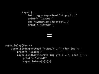 async	
  {
                   	
  	
  	
  	
  let!	
  img	
  =	
  AsyncRead	
  "http://..."
                   	
  	
  	
  	
  printfn	
  "loaded!"
                   	
  	
  	
  	
  do!	
  AsyncWrite	
  img	
  @"c:..."
                   	
  	
  	
  	
  printfn	
  "saved!"	
  }



                                                =
async.Delay(fun	
  -­‐>
	
  	
  	
  	
  async.Bind(AsyncRead	
  "http://...",	
  (fun	
  img	
  -­‐>
	
  	
  	
  	
  	
  	
  	
  	
  printfn	
  "loaded!"
	
  	
  	
  	
  	
  	
  	
  	
  async.Bind(AsyncWrite	
  img	
  @"c:...",	
  (fun	
  ()	
  -­‐>
	
  	
  	
  	
  	
  	
  	
  	
  	
  	
  	
  	
  printfn	
  "saved!"
	
  	
  	
  	
  	
  	
  	
  	
  	
  	
  	
  	
  async.Return())))))
 