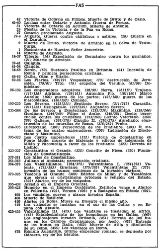 __---------------------FAS---------------------,
      42   Victoria de Octavio en Fllipos. Muerte de. Bruto y de Casio.
   41-40   Luchas entre Octavio y Antonio. Guerra de Perusa.
      31   Victoria de Octavio en Actium. Muerte de Antonio.
      29   Fiestas de la Victoria y de la Paz en Roma.
      27   Octavio proclamado Augusto.
    27-9   Augusto. Guerra contra cántabros y astures. (20) Guerra en
           el Danubio.
      9    Muerte de Druso. Victoria de Arminio en la Selva de Teuto-
           burgo.
       1   Nacimiento de Nuestro Sefior Jesucristo.
      14   Muerte de Augusto.
   14-37   Tiberio. (14) Expedición de Germánico contra los germanos.
           (21) Muerte de Arminio.
   37-41   Calígula.
   41-54   Claudia.
   54-68   Nerón. (60) Suetonio paulina en Britania. (64) Incendio de
           Roma y primera persecución cristiana.
   68-69   Galba, Otón y Vitelio.
   69-96   Los Flavios. (69/79) Vespasiano; (70) destrucción de Jeru-
           salén. (79/81) Tito; (79) erupción del Vesubio. (81/96) Do-
           miciano.
  96-192   Los emperadores adoptivos. (96/98) Nerva. (98/117) Trajano.
           (117/138) Adriano. (138/161) Antonino Pío. (1611180) Marco
           Aurelio; (166) guerra de los partos; (167/180) guerra de los
           marcomanos. (180/192) Cómodo.
 193-235   Los Severos. (193/211) Septimio Severo. (211/217) Caracalla.
           (217/222) Heliogábalo. (2271/235) Alejandro Severo.
 235-284   De los Severos a Diocleciano. (235/238) Maximino. (238/244)
           Gordiano. (244/249) Filipo el Arabe. (249/251) Decio; perse-
           cución contra los cristianos. (253/260) Licinio Valeriano. (2601
           268) Galieno. (268/270) Claudia JI. (270/275) Aureliano; cons-
           trucción de las murallas de Roma. (276/282) Probo.
 284-305   Diocleciano. (302) Persecución de los cristianos. (303) El sis-
           tema de los cuatro emperadores. (305) Indicación de Diocle-
           ciano y Maximino.
 305-323   Los cuatro emperadores (312) Victoria de Constantino en
           Ponte Molle: muerte de Majencia y edictos de tolerancia de
           Milán y Nicomedia a favor de los cristianos. (323) Derrota de
           Licinio.
 323-327   Constantino el Grande. (325) concilie de Nicea. (330) Funda-
           ción de constantinopla.
 337-361   Los hijos de Constantino.
 361-363   Juliano el Apóstata; perseCUCión cristiana.
 364-378   Los Valentinianos. (364/375) Valentiniano 1. (364/378) Va-
           lente. (375/383) Graciano. (375/392) Valentiniano JI; (375)
           invasión de los hunos; comienzo de la invasión bárbara.
 379-395   Teodosio el Grande. (380) Edictos de Milán y de Tesalónica
           que elevan el cristianismo ortodoxo a' religión del Estado.
           (395) Alarico, rey de los visigodos.
 395-408   Arcadio en el Imperio Oriental.
 395-423   Honorio en el Imperio Occidental. Estillcón vence a Alarico
           en POllentia (402), Verona (403) y a Radagaiso en Fiésole (402).
    405    Los vándalos, suevos y alanos invaden Espafia.
    408    Muerte de Estillcón.
    410    Alarico en Roma. Muere en Busento el mismo afio.
    419    Los visigodos se instalan en el sur de las Galias y en Es-
           pafia con Ataulfo.
 423-455   Valentiniano JI!. (429) Los vándalos se trasladan al Arrica.
           (443) Establecimiento de los borgofiones en las Galia~. )
           Los anglosajones invaden Britania. (451) Derrota de          hu-
           nos en los Campos Cataláunicos, por Aecio. (452)         ntrada
           de los hunos en Italia. (453) Muerte de Atila y disolución
           de su reino. (455) Los vándalos en Roma.
    475    Rómulo AugústulO, último emperador romano, es depuesto por
           Odoacro, rey de"los hérulos.
 