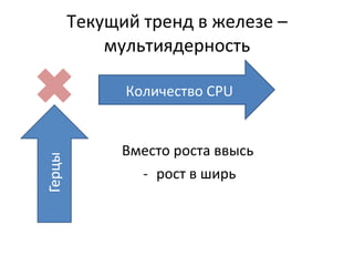 Текущий тренд в железе – мультиядерность Вместо роста ввысь  рост в ширь Количество  CPU 